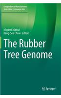 The Rubber Tree Genome