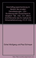 Beschaftigungsentwicklung Im Bereich Der Privaten Dienstleistungen
