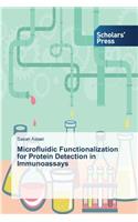 Microfluidic Functionalization for Protein Detection in Immunoassays