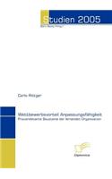 Wettbewerbsvorteil Anpassungsfähigkeit