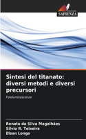 Sintesi del titanato