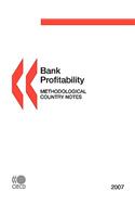 Bank Profitability