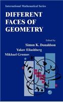 Different Faces of Geometry