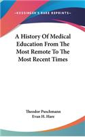 History Of Medical Education From The Most Remote To The Most Recent Times