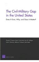 Civil-Military Gap in the United States