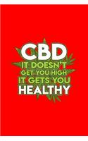 CBD Doesn't Get You High It Gets You Healthy