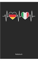 Herzschlag - Deutschland und Italien