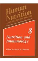 Nutrition and Immunology