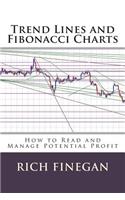 Trend Lines and Fibonacci Charts: How to Read and Manage Potential Profit