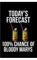 Today's Forecast 100% Chance of Bloody Marys
