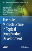 Role of Microstructure in Topical Drug Product Development