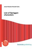 List of Spriggan Characters