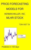 Price-Forecasting Models for Herman Miller, Inc. MLHR Stock: (1814 NASDAQ Composite Components)