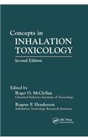 Concepts in Inhalation Toxicology