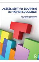 Assessment for Learning in Higher Education