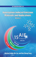 Aggregation-Induced Emission
