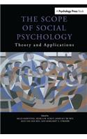 Scope of Social Psychology