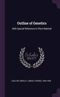 Outline of Genetics