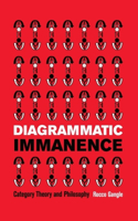 Diagrammatic Immanence