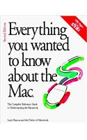 Everything You Wanted to Know About the Mac