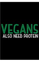 Vegans Need Also Protein