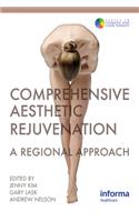 Comprehensive Aesthetic Rejuvenation