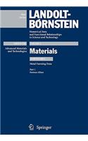 Ferrous Alloys