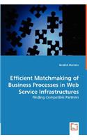 Efficient Matchmaking of Business Processes in Web Service Infrastructures