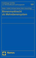 Binnenmarktrecht ALS Mehrebenensystem