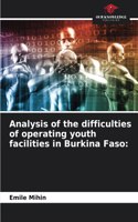 Analysis of the difficulties of operating youth facilities in Burkina Faso