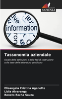 Tassonomia aziendale