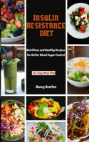 Insulin Resistance Diet