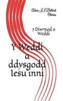 Weddi a ddysgodd Iesu inni