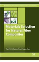 Materials Selection for Natural Fiber Composites