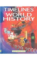 Timelines of World History