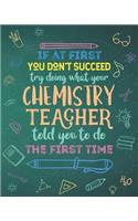 If At First You Don't Succeed Try Doing What Your Chemistry Teacher Told You To Do The First Time