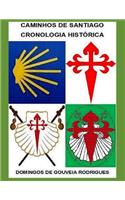 Caminhos de Santiago