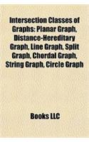 Intersection Classes of Graphs: Planar Graph, Distance-Hereditary Graph, Line Graph, Split Graph, Chordal Graph, String Graph, Circle Graph(English)
