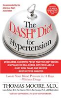 Dash Diet for Hypertension