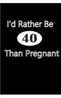 I'd Rather Be 40 Than Pregnant