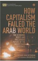 How Capitalism Failed the Arab World