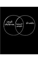 Small Children Honest People Drunks