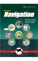 Illustrated Navigation