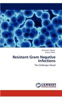 Resistant Gram Negative Infections