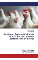 Optimum Protein & Vitamin Ade % for Best Growth Performance of Broiler
