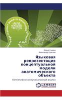 Yazykovaya Reprezentatsiya Kontseptual'noy Modeli Anatomicheskogo Obekta