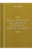Aperçu Historique Au Sijet de la Société Pour Secourir Les Noyés