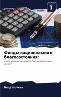 &#1060;&#1086;&#1085;&#1076;&#1099; &#1085;&#1072;&#1094;&#1080;&#1086;&#1085;&#1072;&#1083;&#1100;&#1085;&#1086;&#1075;&#1086; &#1073;&#1083;&#1072;&#1075;&#1086;&#1089;&#1086;&#1089;&#1090;&#1086;&#1103;&#1085;&#1080;&#1103;