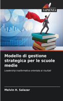 Modello di gestione strategica per le scuole medie