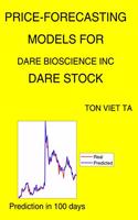 Price-Forecasting Models for Dare Bioscience Inc DARE Stock: (Alexander Fleming)